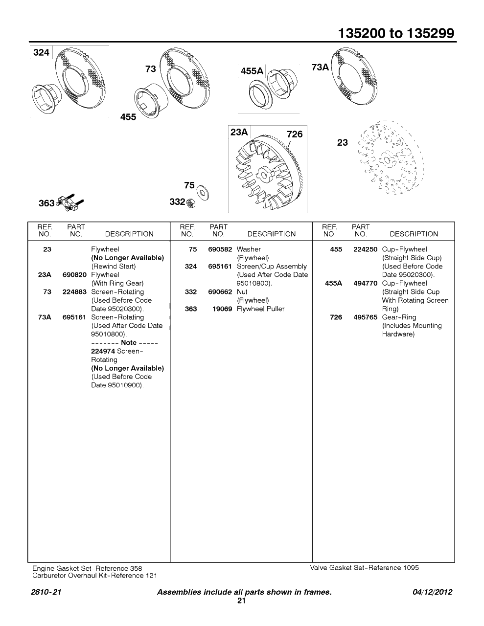 Flywheels, Rotating Screens Diagram and Parts List for 135207-0325-XX  Briggs and Stratton Engine